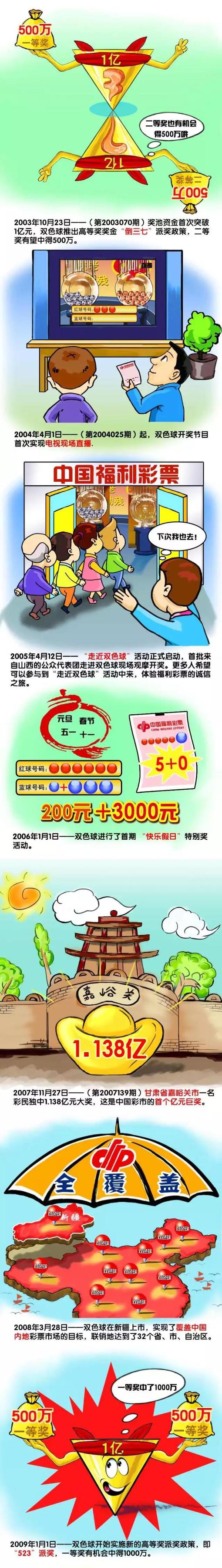 很多人都在谈论英超冠军争夺战，不过我们不想谈论这个，但我们的目标是赢得联赛冠军，这是很清楚的，我们知道有一条很长的路要走，我们必须尽可能地做到完美。